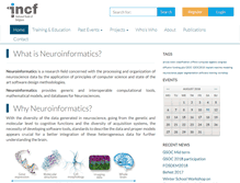 Tablet Screenshot of neuroinformatics.be